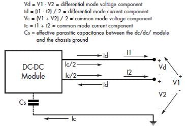 Definition of differential and common-mode currents and voltages